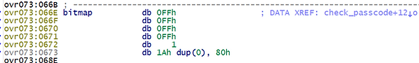 The bitmap used in the permutation function.